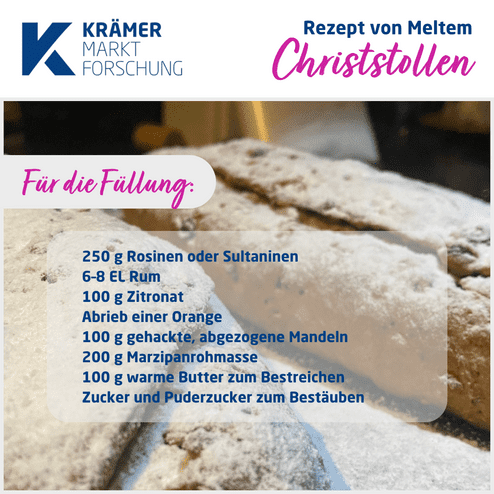Rezeptübersicht für Christstollen mit Zutatenliste für die Füllung auf einem Holzuntergrund.
